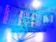 SEC New Requirements on Chinese IPO’s