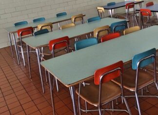 School Lunch Problems Caused By Supply Chain Issues
