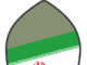 Iran Can Now Build A Nuclear Weapon