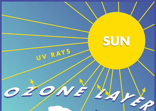 The Ozone Layer Is Healing