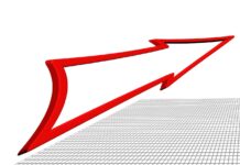 The Federal Reserve Raises Rates By 25 Basis Points
