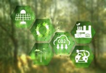 Defining The EU Green Deal Industrial Plan