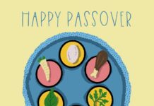 The Celebration Of Passover