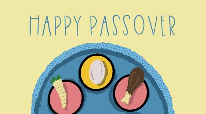 The Celebration Of Passover