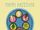 The Celebration Of Passover