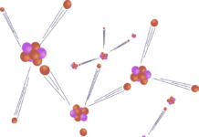 The Discovery Of Nuclear Fission