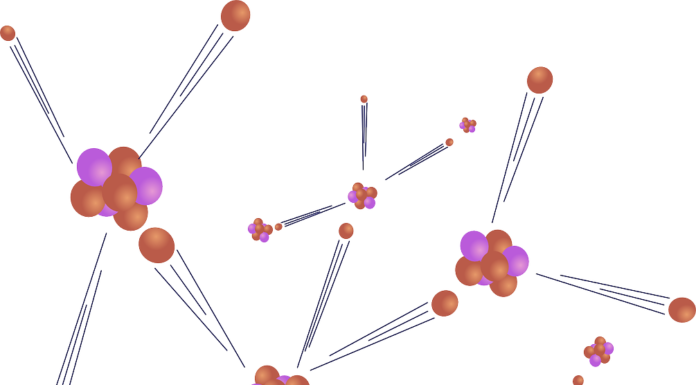 The Discovery Of Nuclear Fission