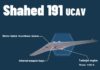 Ukraine Shoots Down 35 Of Russia’s Drones