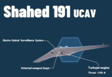 Ukraine Shoots Down 35 Of Russia’s Drones