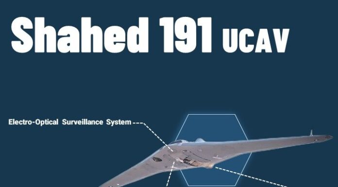 Ukraine Shoots Down 35 Of Russia’s Drones