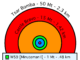 Russia Will Place Nuclear Weapons In Belarus
