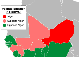 The Coup In Niger Causes Global Concerns