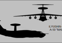 Ukraine Shoots Down Key Russian Surveillance And Command Aircrafts Over The Sea Of Azov