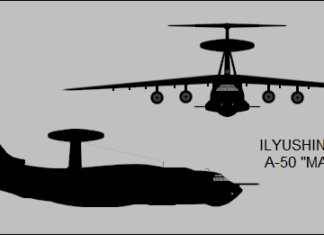 Ukraine Shoots Down Key Russian Surveillance And Command Aircrafts Over The Sea Of Azov