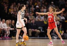 Caitlan Clark Shatters Scoring Records in NCAA Basketball