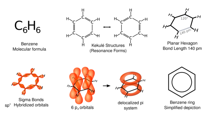 Hidden Risk: Carcinogenic Benzene Discovered in Generic Mucinex from Major Retail Chains