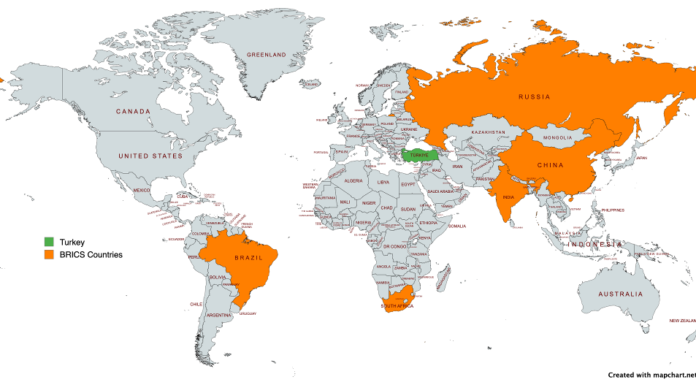 Turkey Seeks to Join BRICS Amid Shifting Geopolitical Landscape