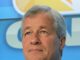 Jamie Dimon Cautions on Economic Risks and Market Valuations