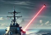 U.S. Navy Advances Warfare with HELIOS Laser Weapon Testing