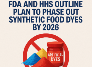 Kennedy Pushes Industry to Cut Artificial Food Dyes by 2026 Deadline