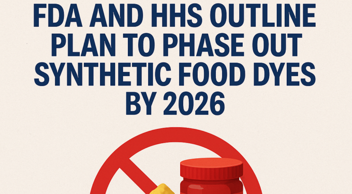 Kennedy Pushes Industry to Cut Artificial Food Dyes by 2026 Deadline
