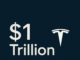 Tesla Proposes $1 Trillion Pay Package for Elon Musk Tied to Growth Targets