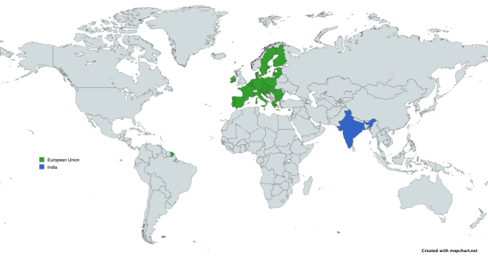 Eu_and_India