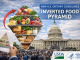 What’s Changed in the New U.S. Food Pyramid and Why It Looks So Different