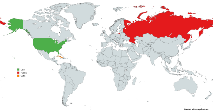 USA_Russia_Cuba