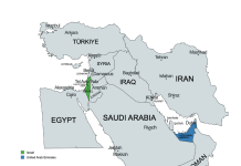 Israel Sent Air Defenses to UAE During Iran Conflict