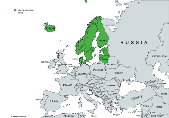 NB8_Countries