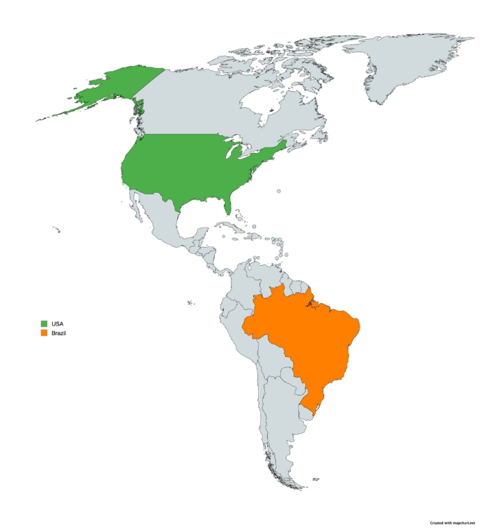 USA_Brazil