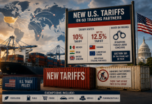 U.S. Imposes New Tariffs on 60 Trading Partners Under Trade Act