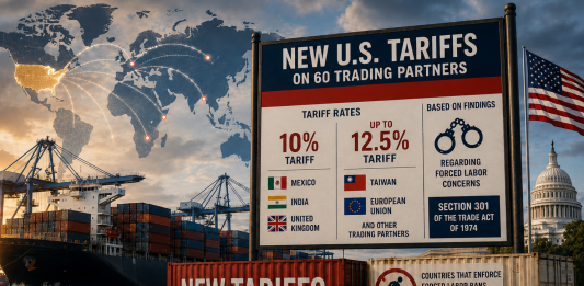 U.S. Imposes New Tariffs on 60 Trading Partners Under Trade Act
