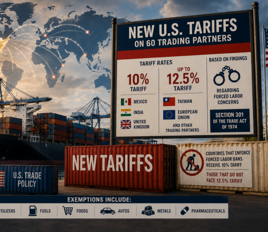 U.S. Imposes New Tariffs on 60 Trading Partners Under Trade Act