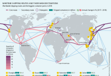 Global Food Trade Depends on a Small Number of Vulnerable Chokepoints