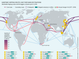 Global Food Trade Depends on a Small Number of Vulnerable Chokepoints
