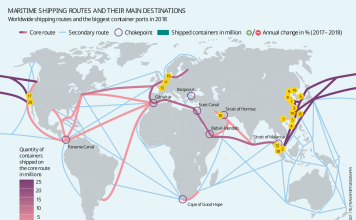 Global Food Trade Depends on a Small Number of Vulnerable Chokepoints