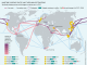 Global Food Trade Depends on a Small Number of Vulnerable Chokepoints
